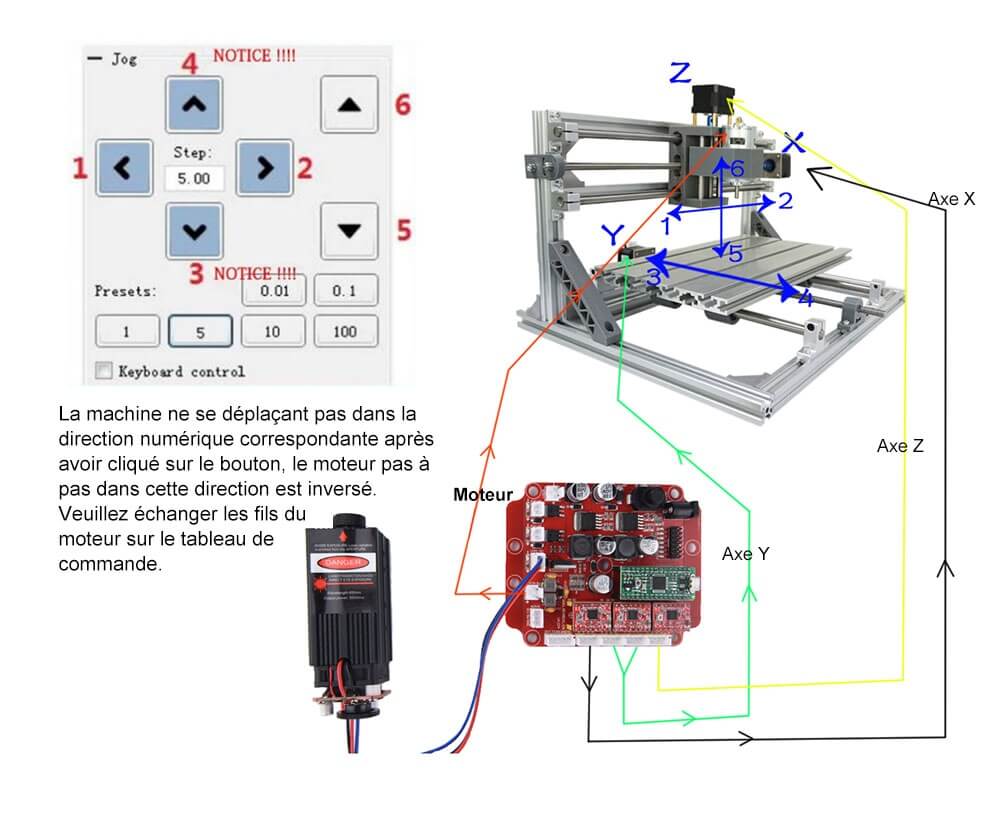 CNC 3018 Nouvelle version 2 alfawise c10 img axes